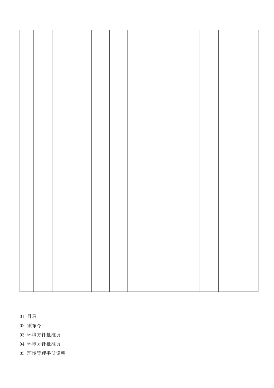 某科技发展有限公司环境管理手册_第2页