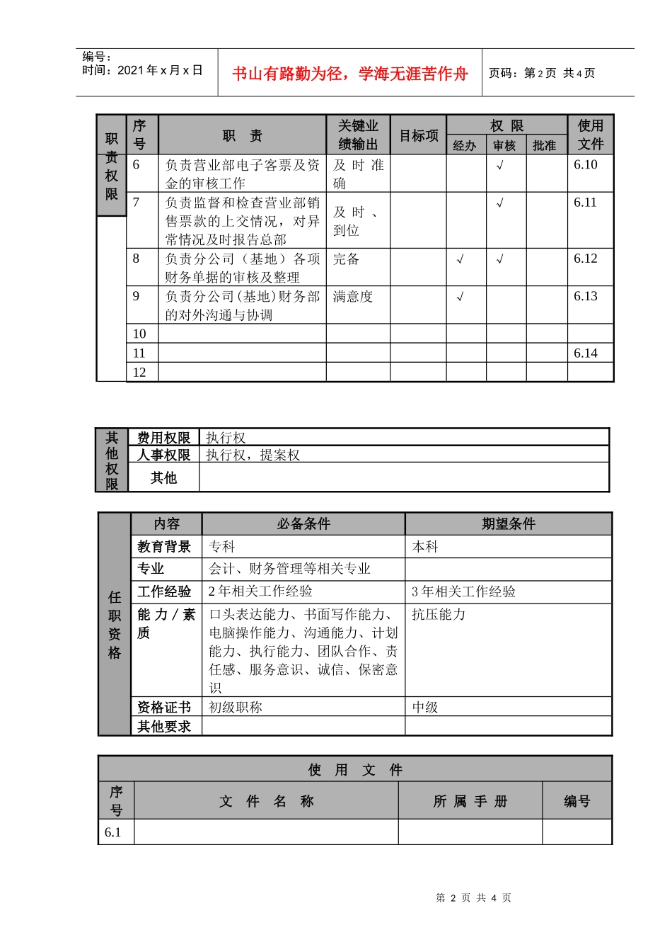 某航空物流公司分公司会计职位说明书及关键绩效标准_第2页