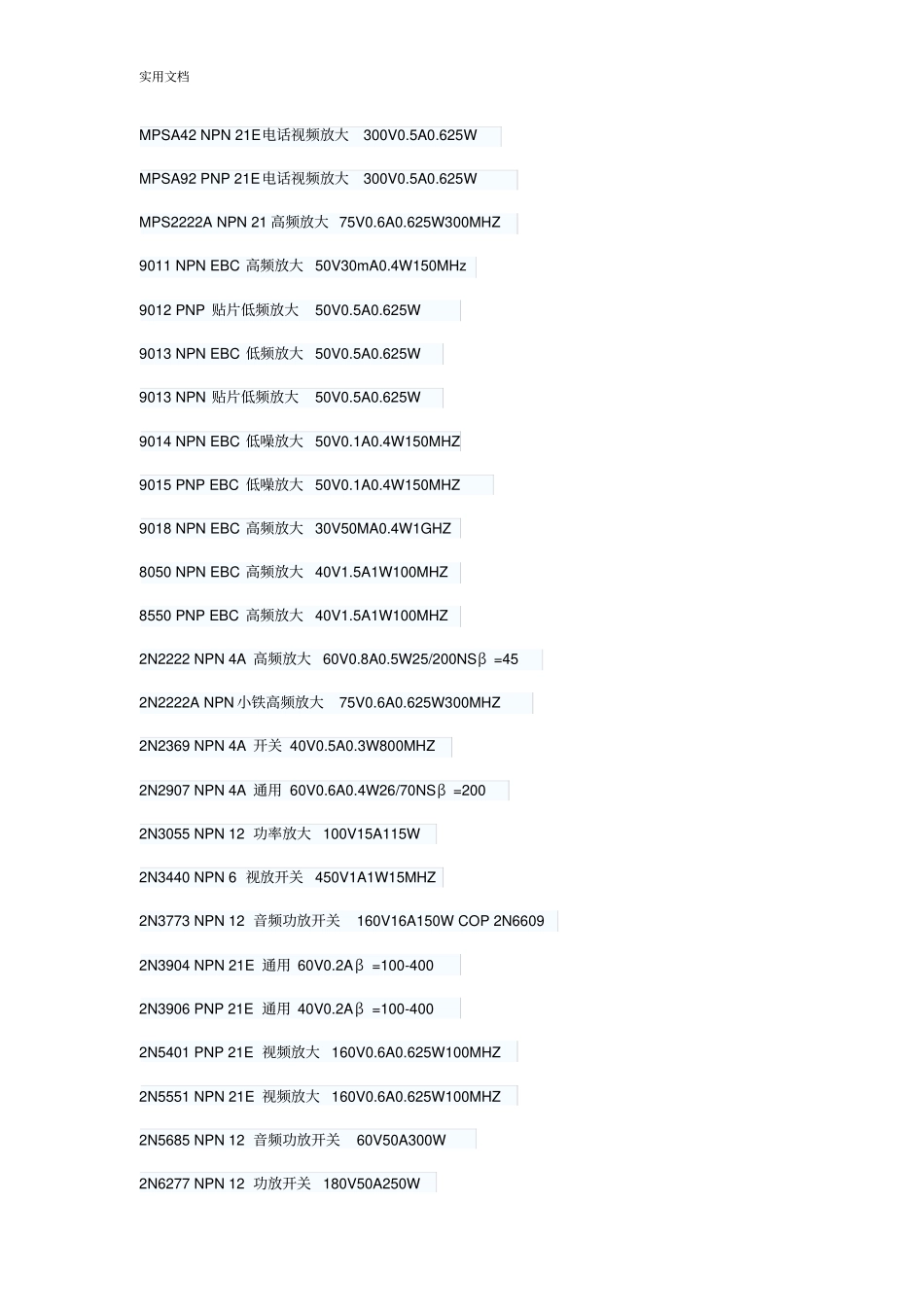常用三极管全参数大全_第1页