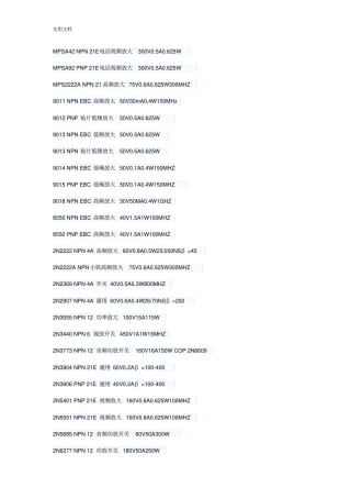 常用三极管全参数大全