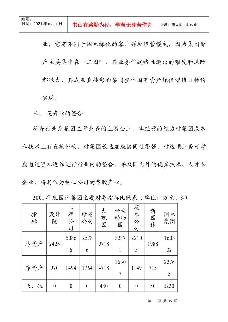 某着名咨询公司-上海园林-集团改制重组建议书_第3页