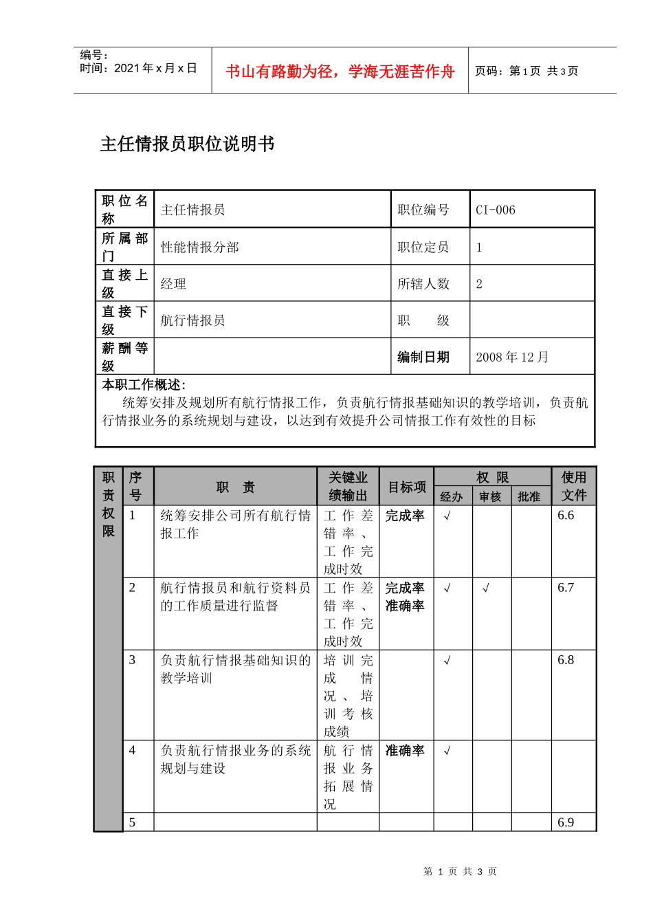 某航空物流公司主任情报员职位说明书及关键绩效标准_第1页