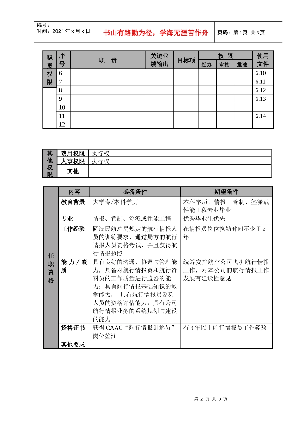 某航空物流公司主任情报员职位说明书及关键绩效标准_第2页