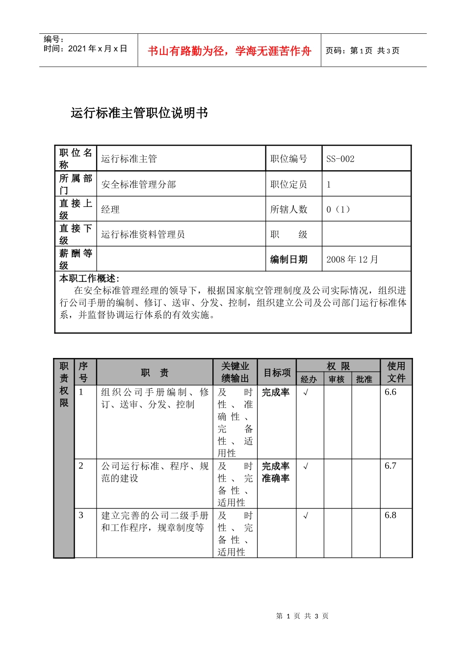 某航空物流公司运行标准主管职位说明书及关键绩效标准_第1页