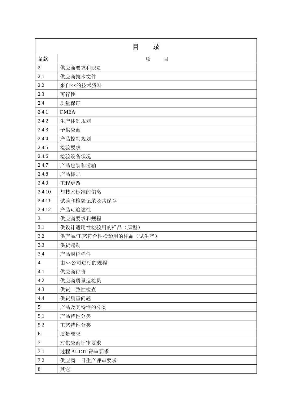 某知名汽车公司供应商质量要求_第2页