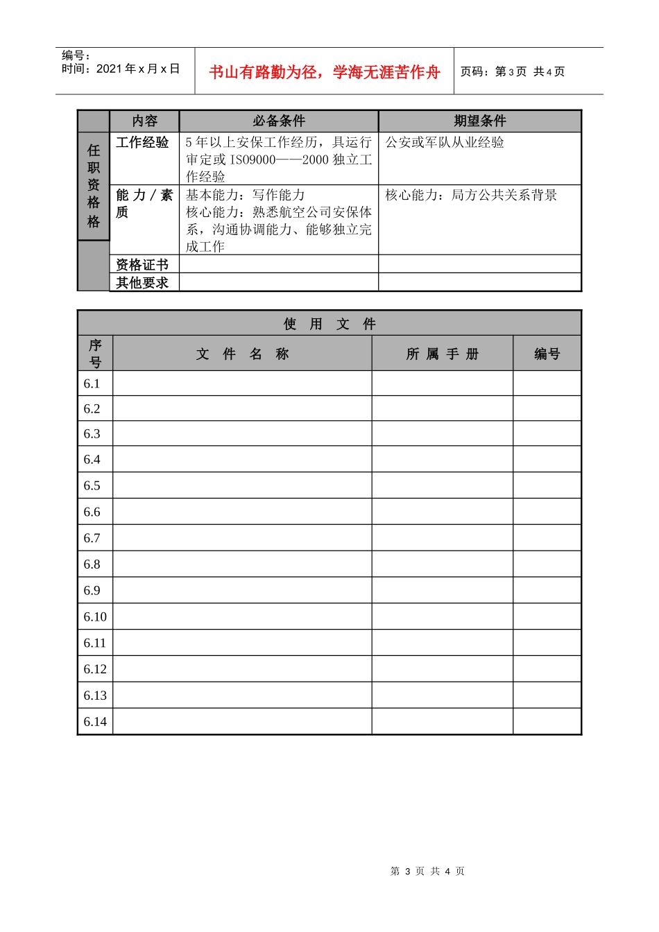 某航空物流公司保卫部经理职位说明书及关键绩效标准_第3页