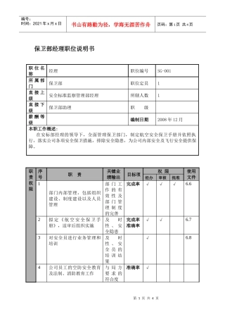 某航空物流公司保卫部经理职位说明书及关键绩效标准