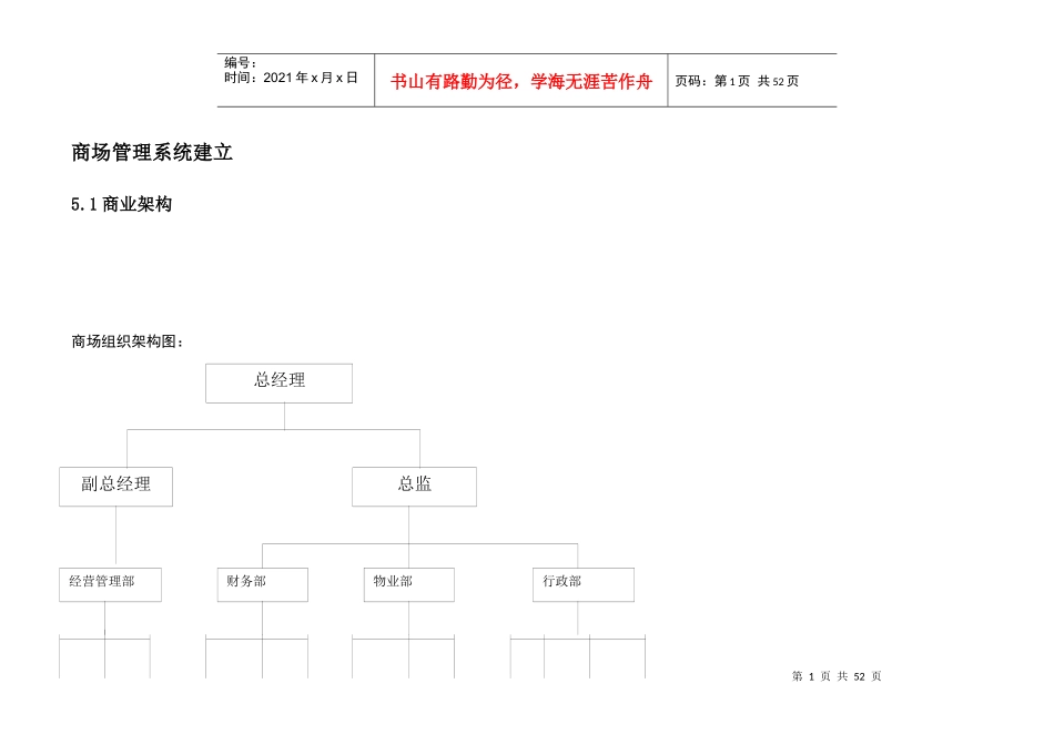 某著名商业项目招商、运营管理执行方案1034514188_第1页
