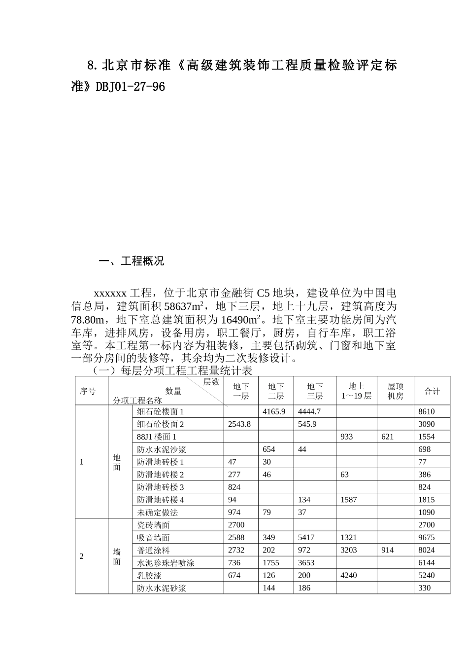 某电信大楼装修施工组织设计_第2页
