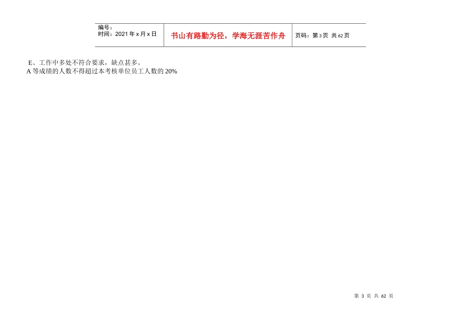 某电信公司管理岗位员工绩效考核手册_第3页