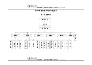 某装饰公司完整版制度汇编