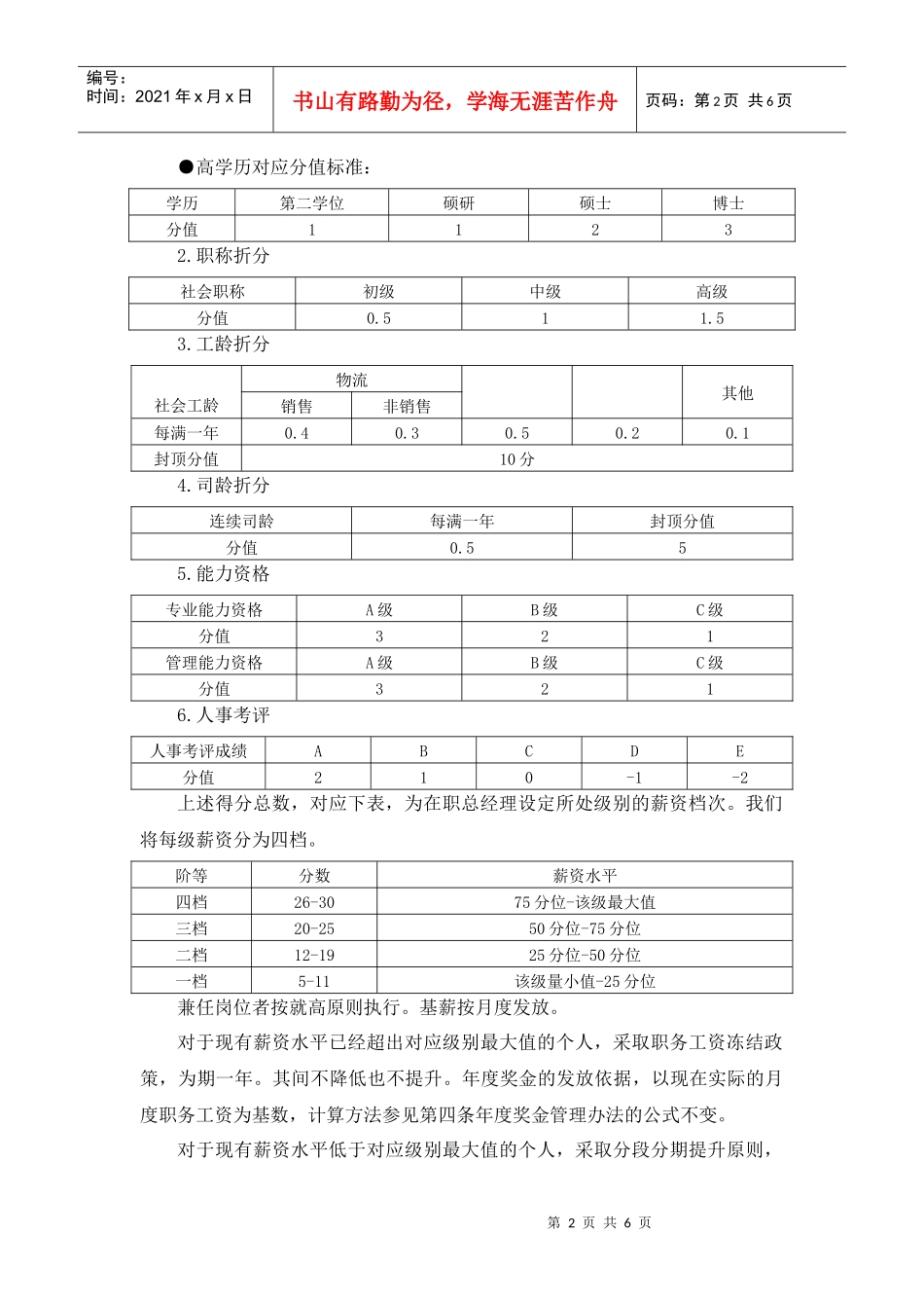 某知名集团公司分公司总经理薪酬管理方案_第2页