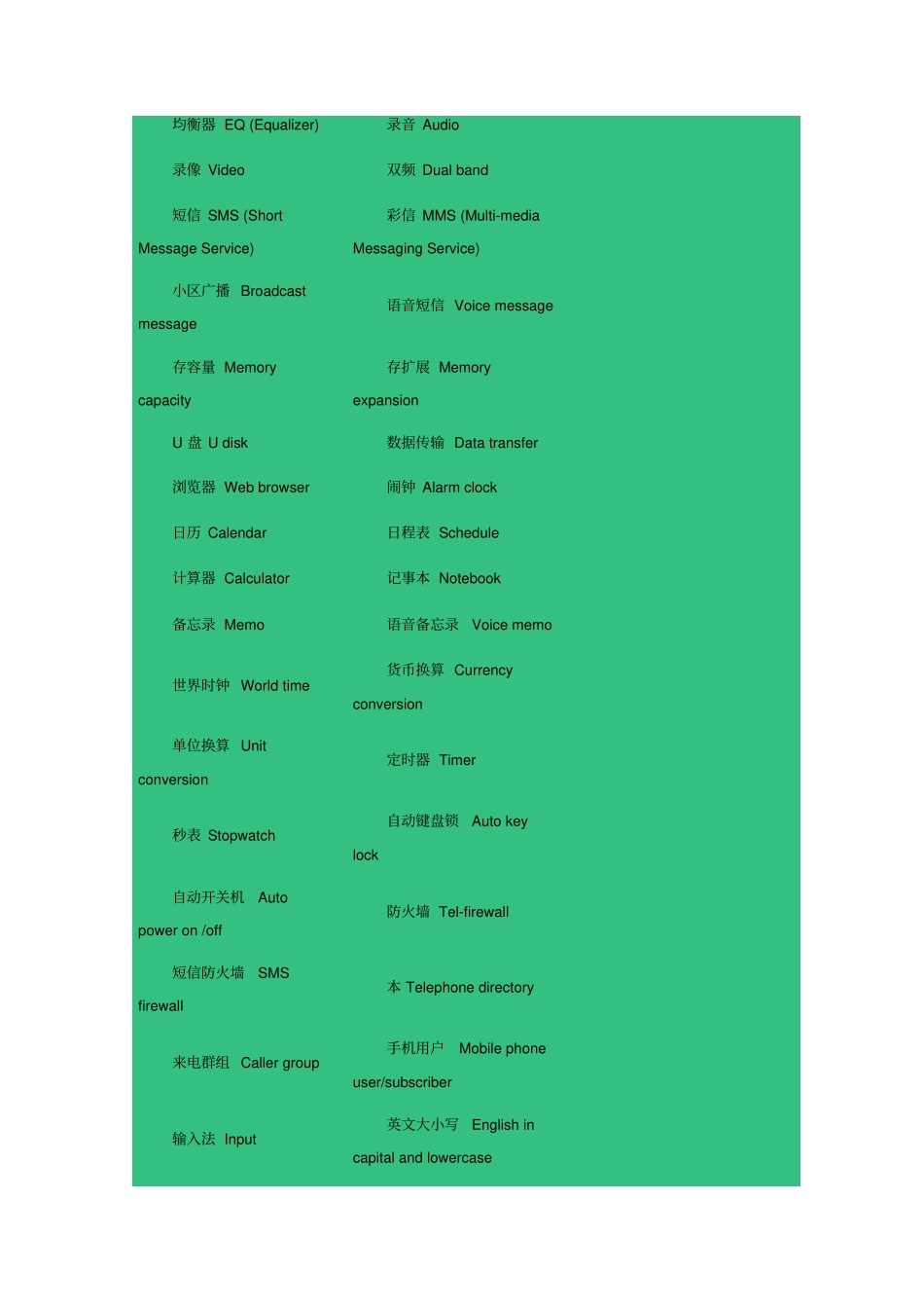 手机常用英语_第2页