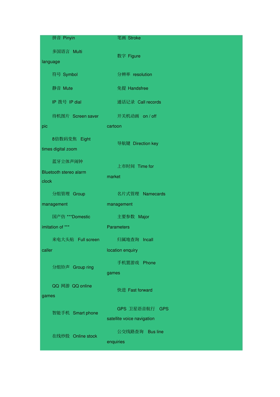 手机常用英语_第3页