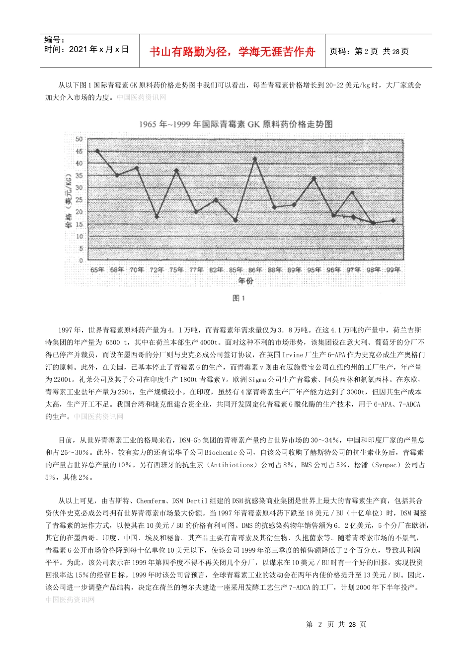 某著名咨询公司-医药行业-青霉素及其相关产品的研究报告_第2页