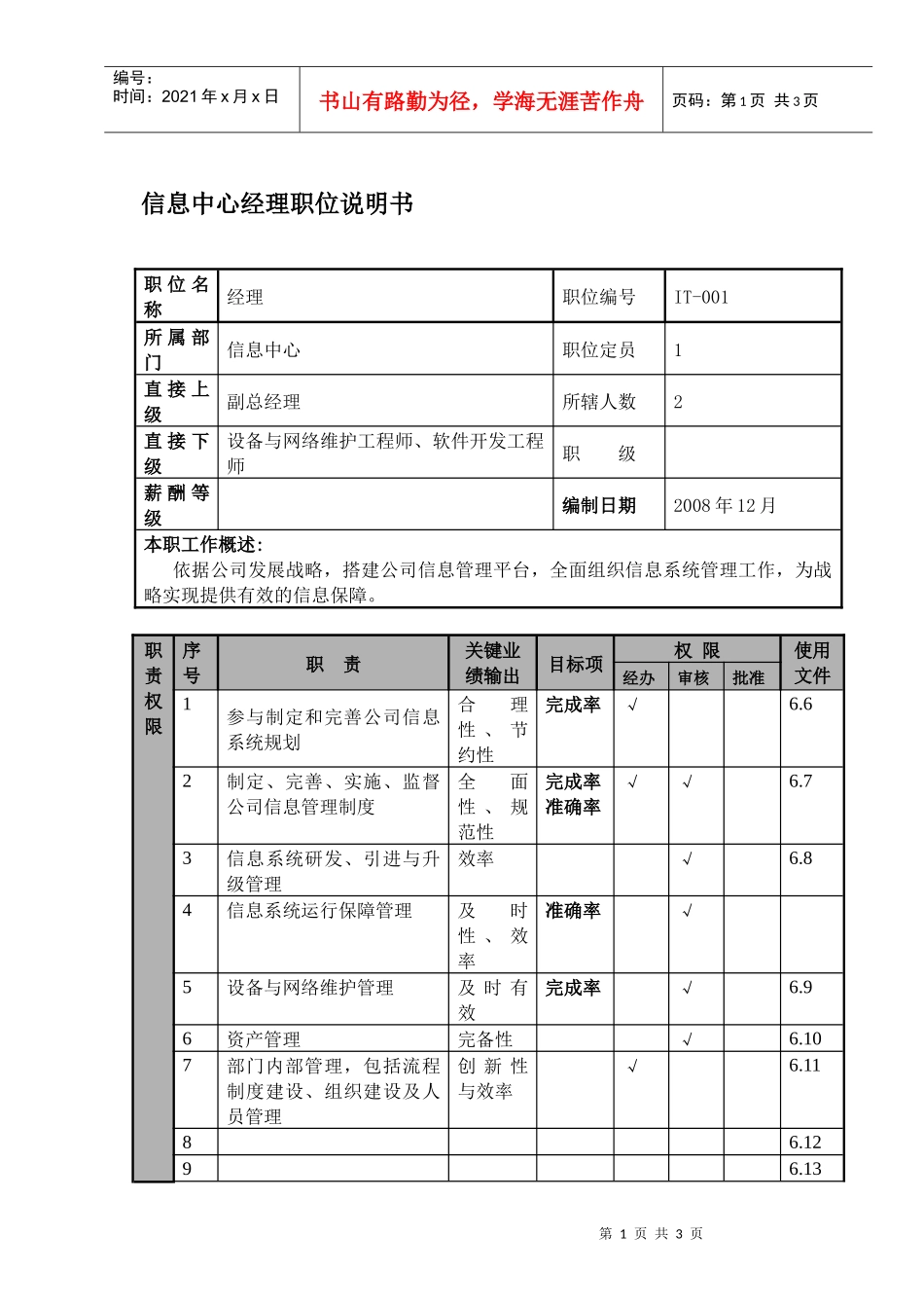 某航空物流公司信息中心经理职位说明书及关键绩效标准_第1页