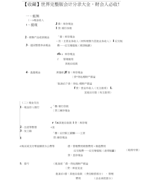 完整版会计分录大全-分录大全