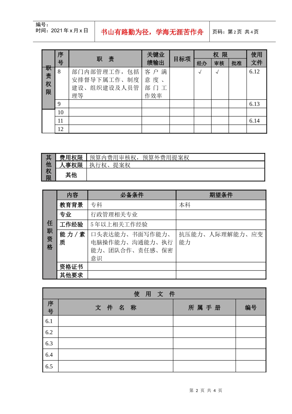 某航空物流公司行政经理职位说明书及关键绩效标准_第2页