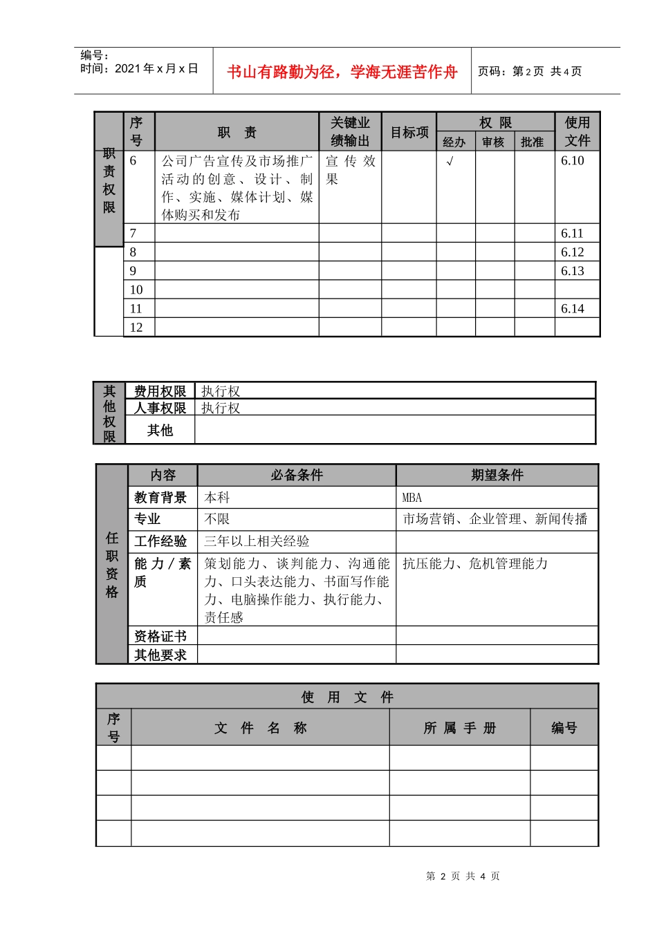 某航空物流公司广告宣传专员职位说明书及关键绩效标准_第2页