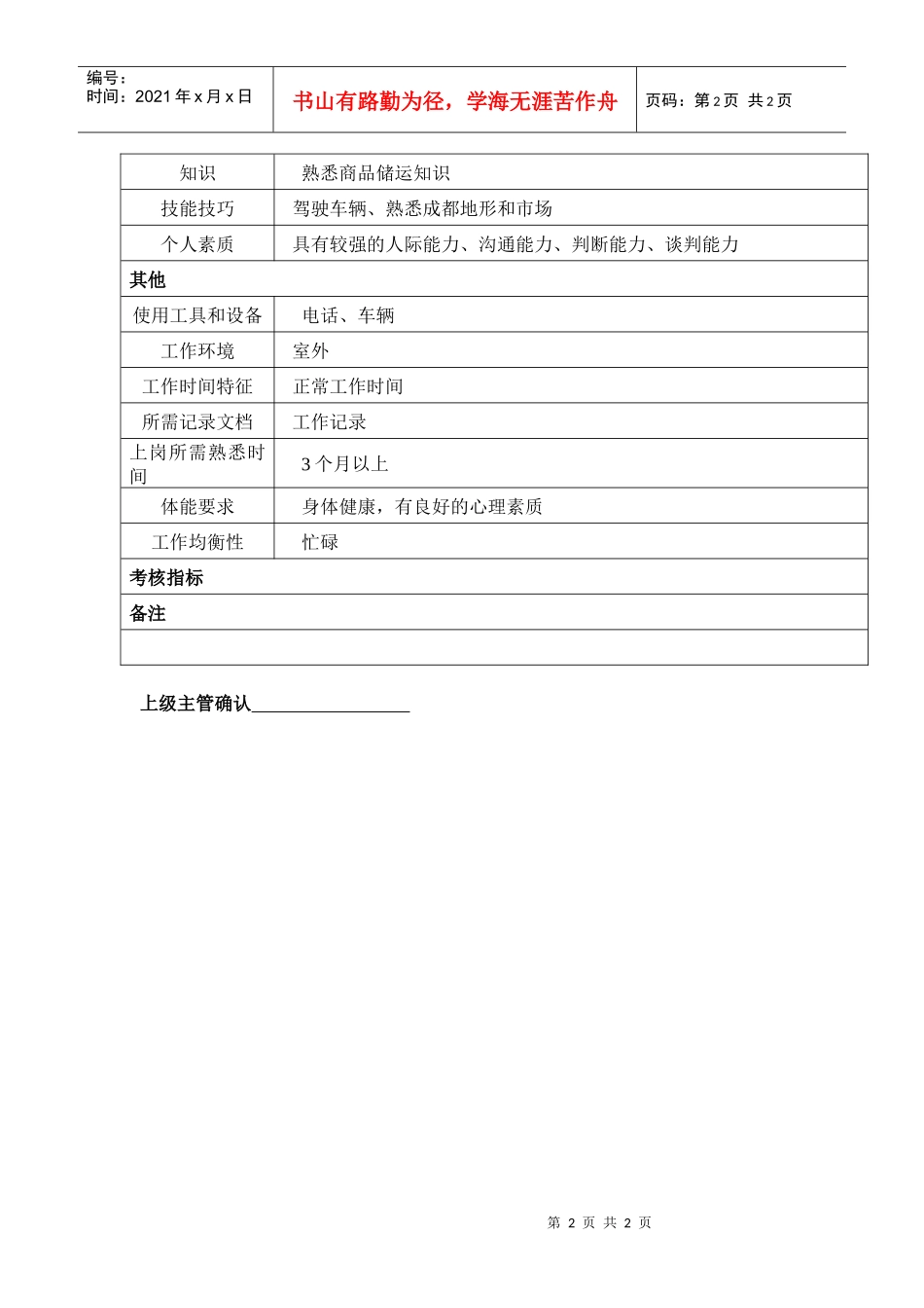 某汽车集团后勤部采购岗位说明书_第2页