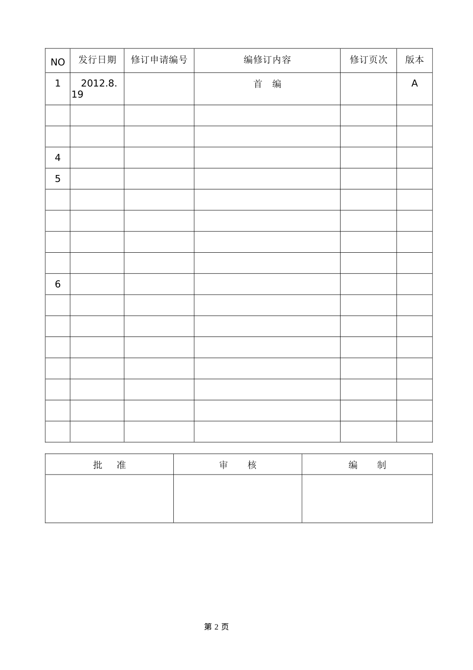 某电源有限公司质量手册_第2页