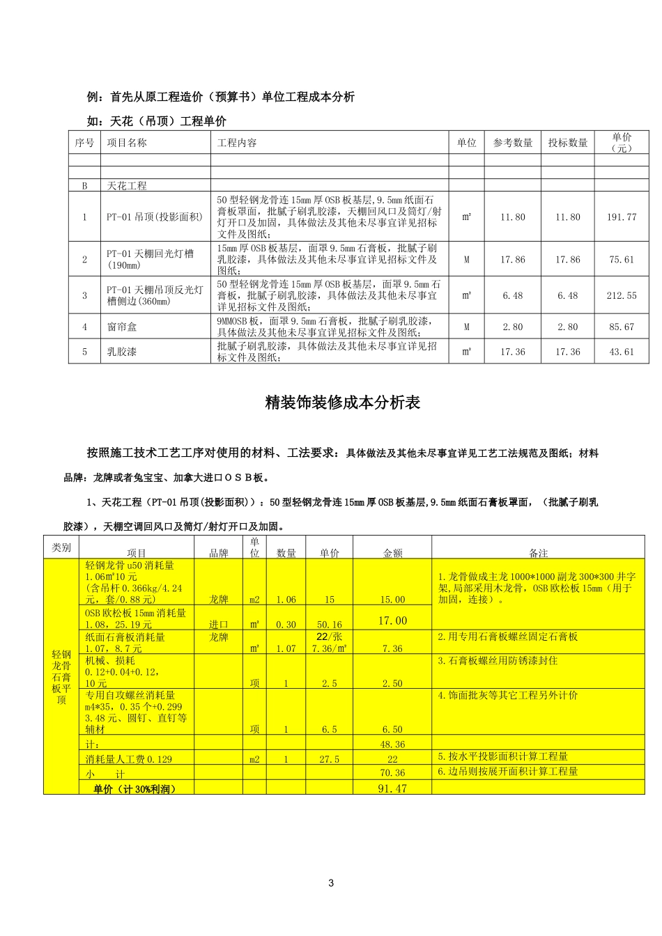 某精装饰装修工程项目全过程期管理范围主要重点_第3页
