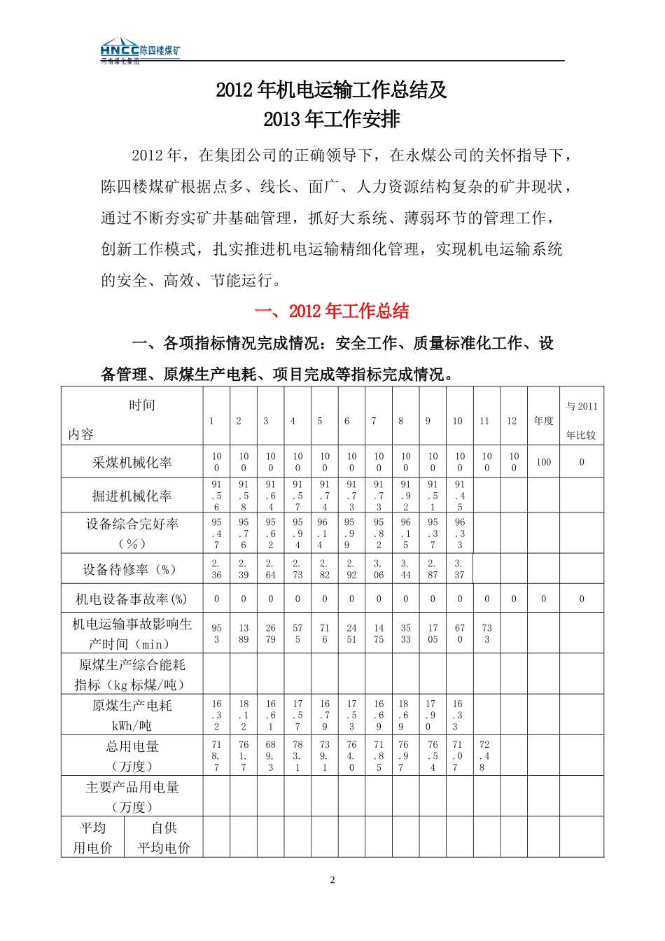 某煤矿XXXX年机电运输工作总结及XXXX年工作计划_第3页