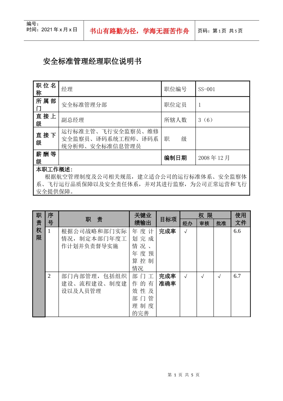 某航空物流公司安全标准管理经理职位说明书及关键绩效标准_第1页