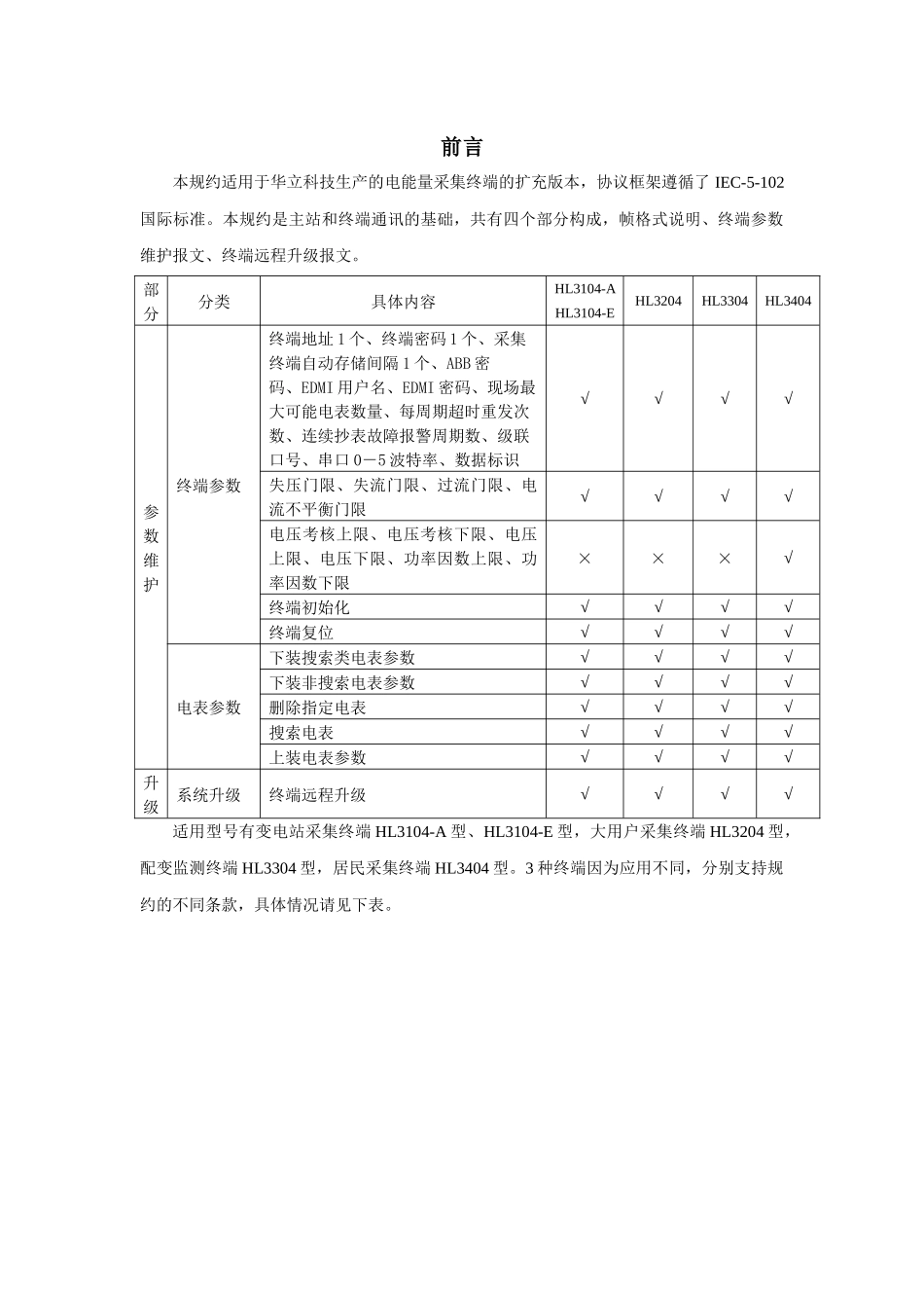 某科技公司采集终端与主站通讯规约设计_第3页