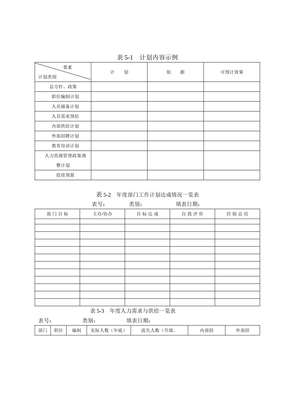 人力资源工具分析_第1页