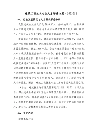 人力资源-xiugai建筑工程技术专业人才培养方案76