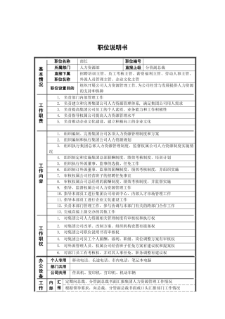 人力资源部_部长_岗位说明书