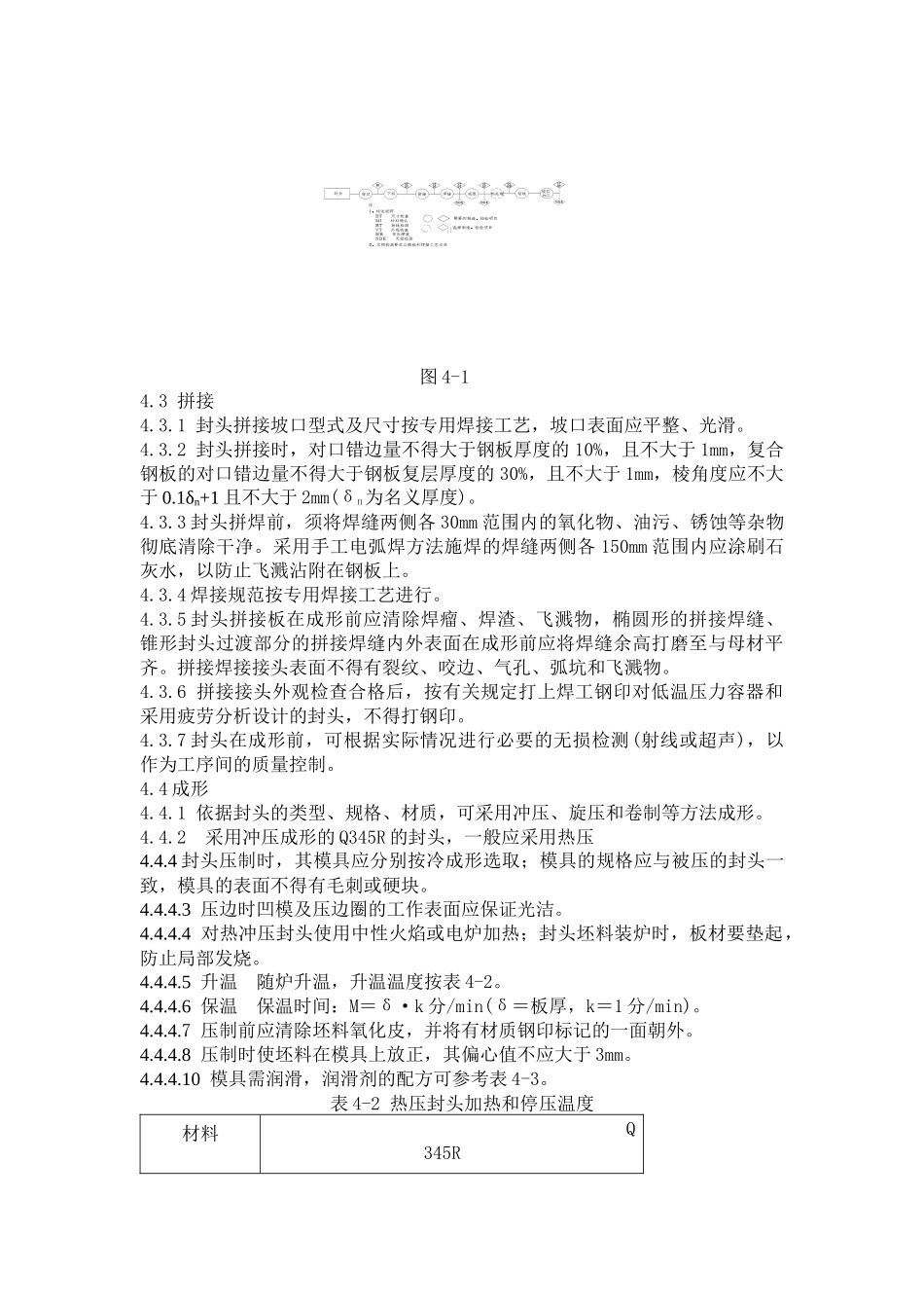压力容器封头制造工艺指导_第3页