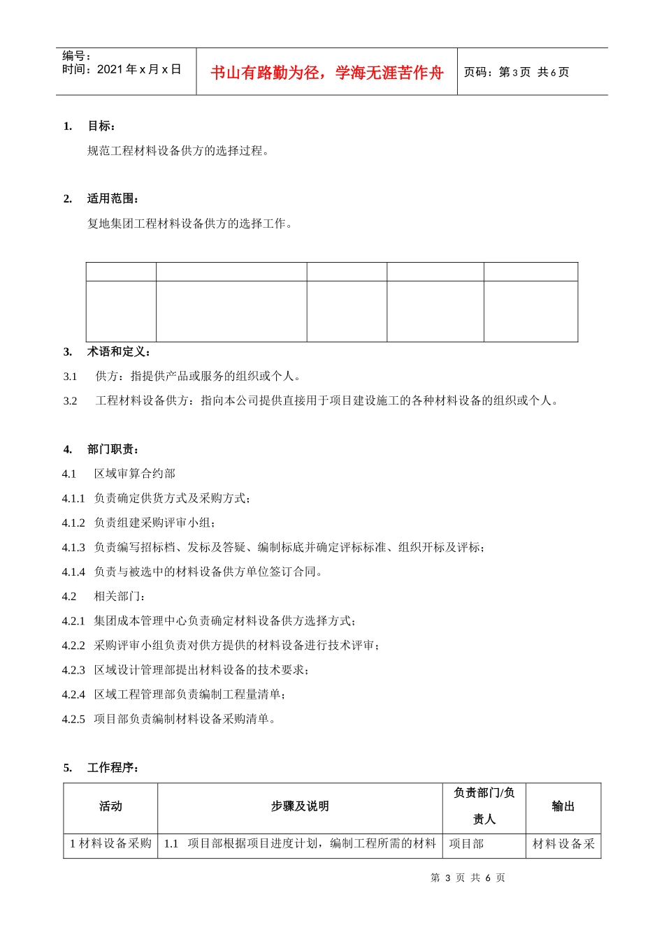 某股份公司流程管理手册_第3页