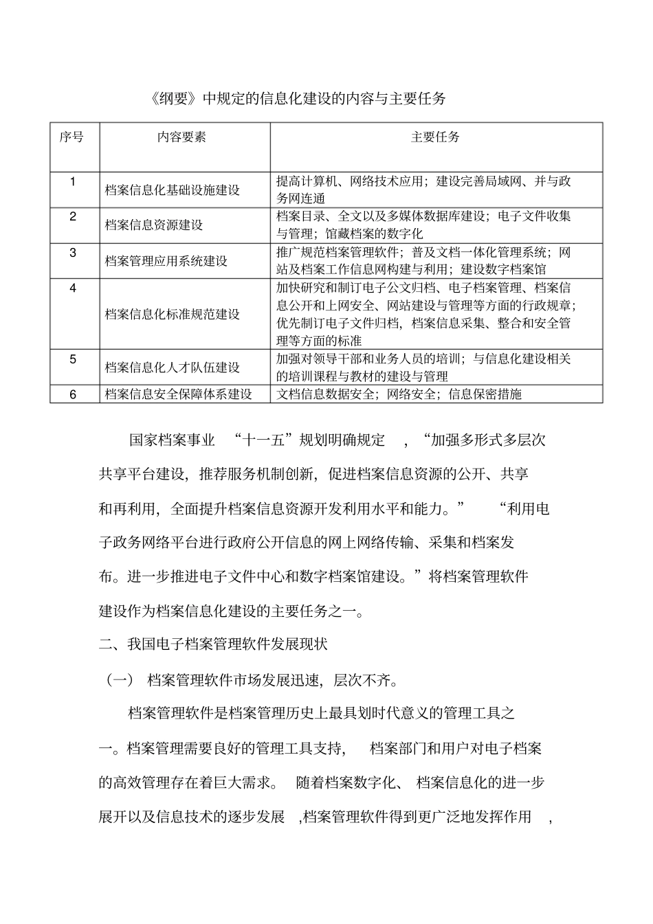 我国电子档案管理软件发展现状及建议_第2页