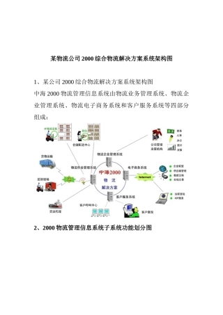 某物流公司综合物流解决方案(1)