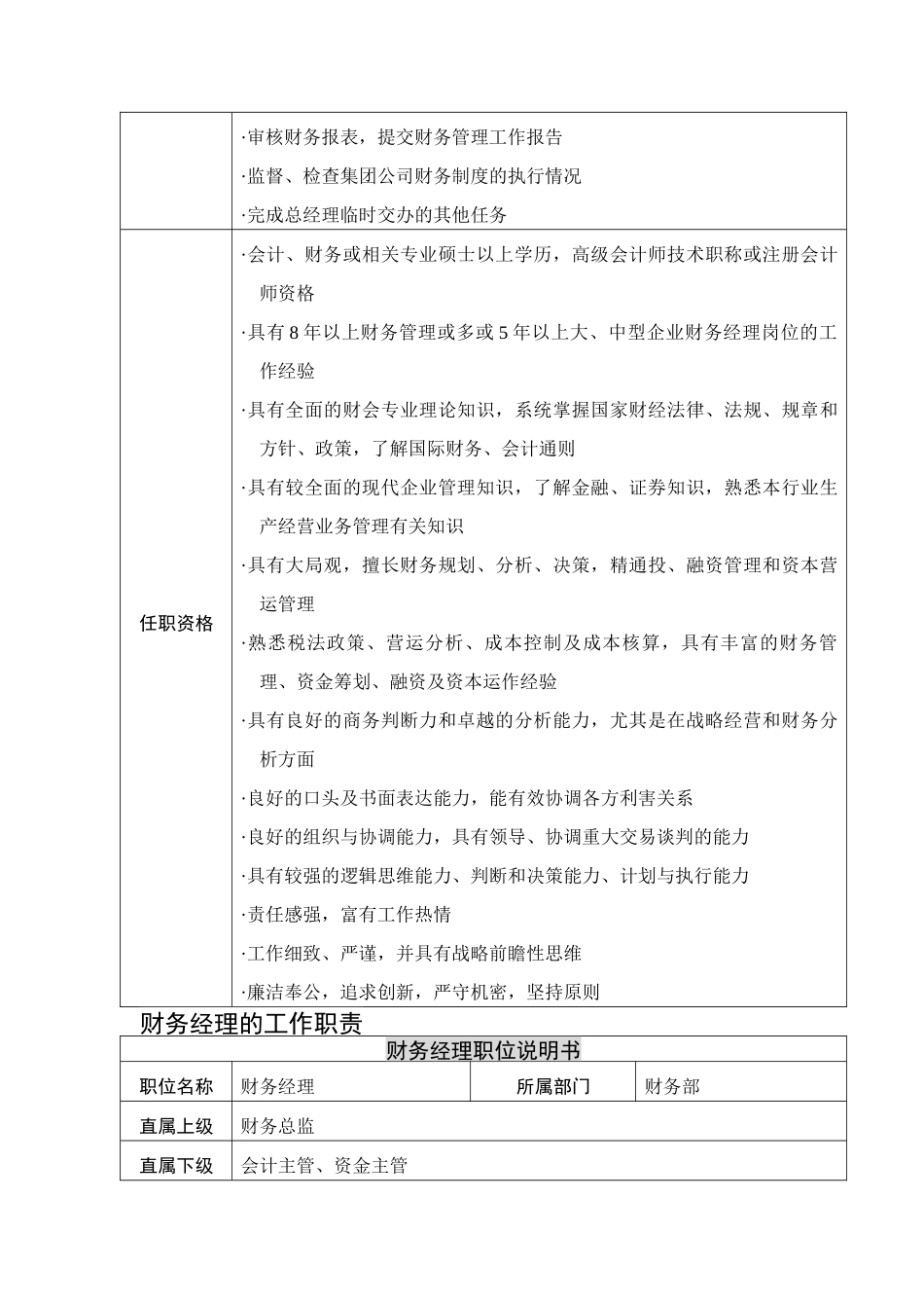 某药业集团公司财务管理制度汇编_第3页