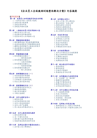企业员工全面激励训练整体解决方案(1)