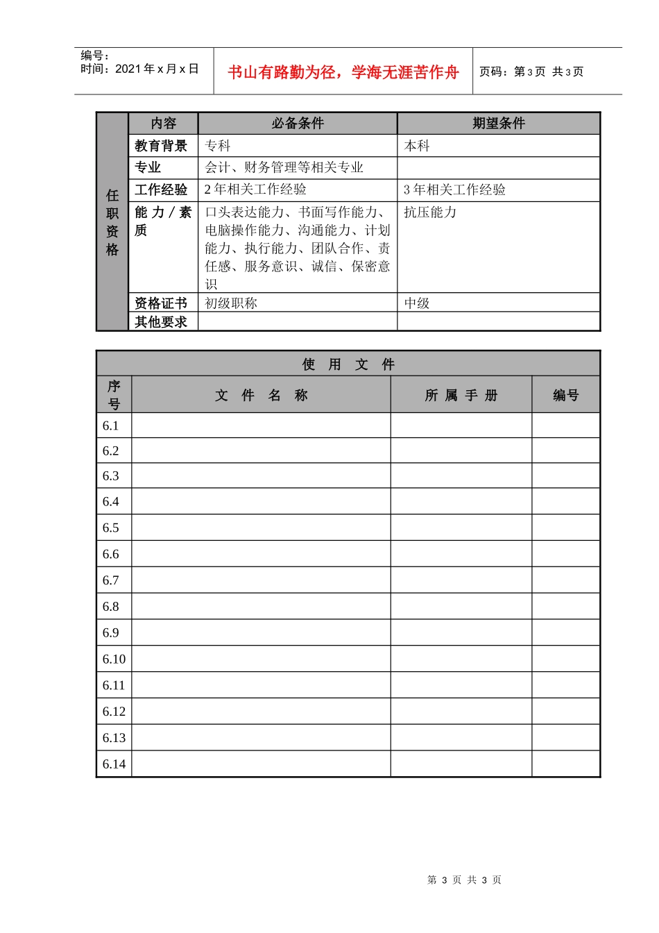 某航空物流公司费用会计职位说明书及关键绩效标准_第3页