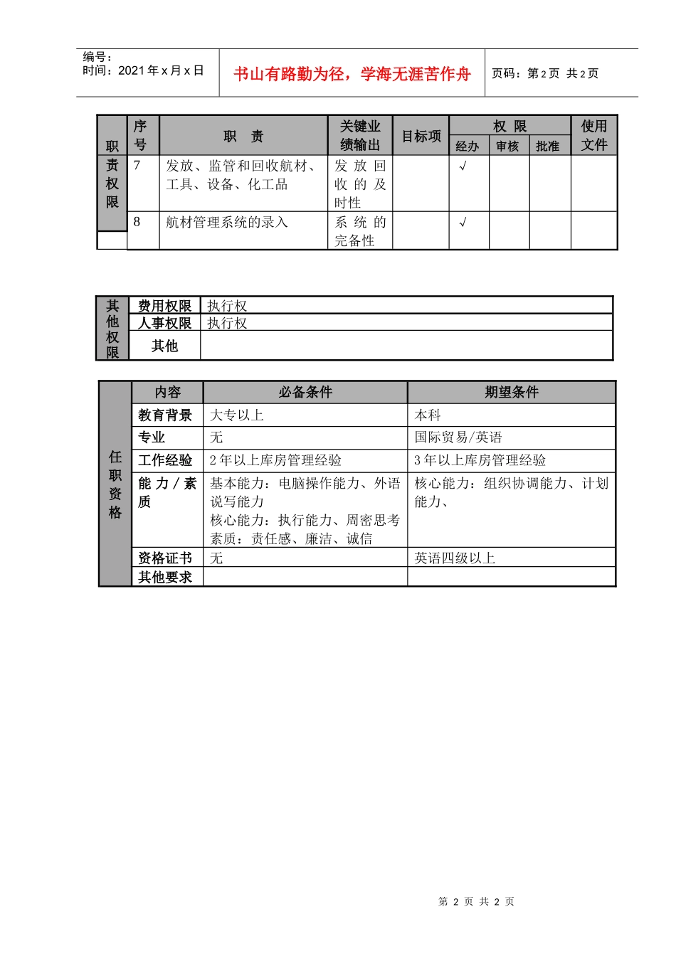 某航空物流公司材料管理员职位说明书及关键绩效标准_第2页