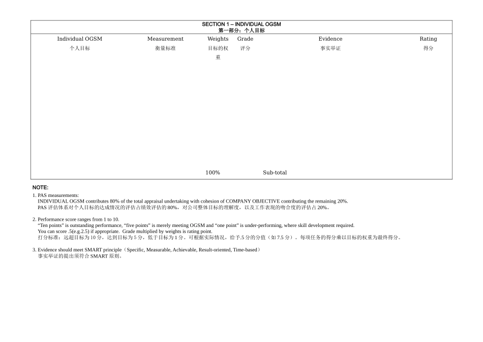 人力资源-PAS绩效评估表- 员工_第3页