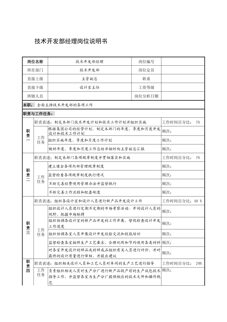 制鞋企业技术开发部经理岗位说明书_第1页