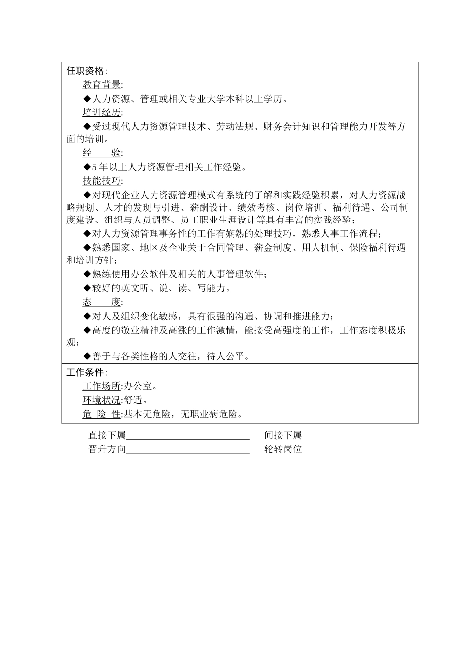 人力资源部岗位说明书(model3)_第2页
