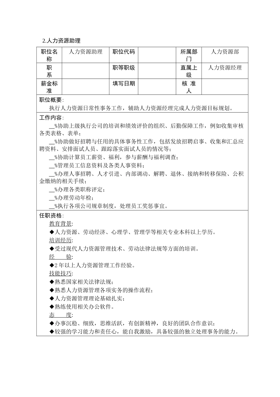 人力资源部岗位说明书(model3)_第3页