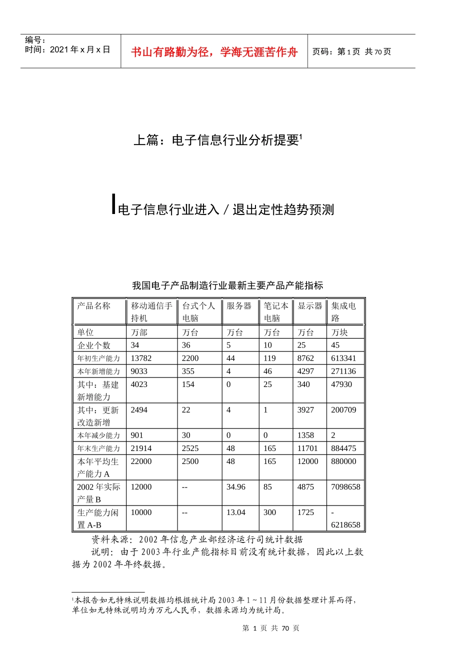 某电子公司信息行业报告_第3页