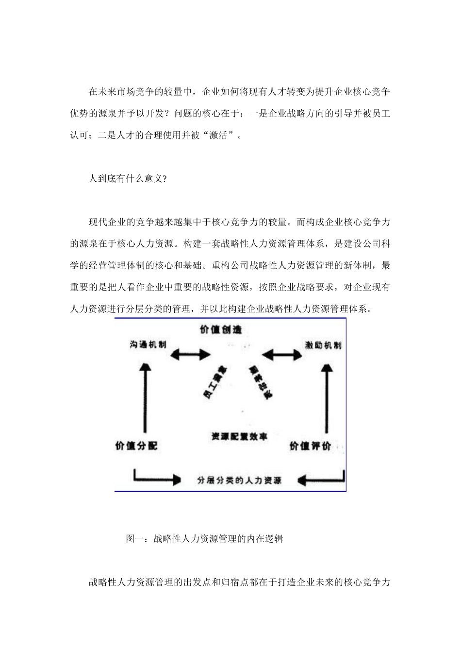 企业管理企业战略性人力资源分层管理模式_第1页