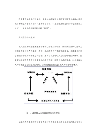 企业管理企业战略性人力资源分层管理模式