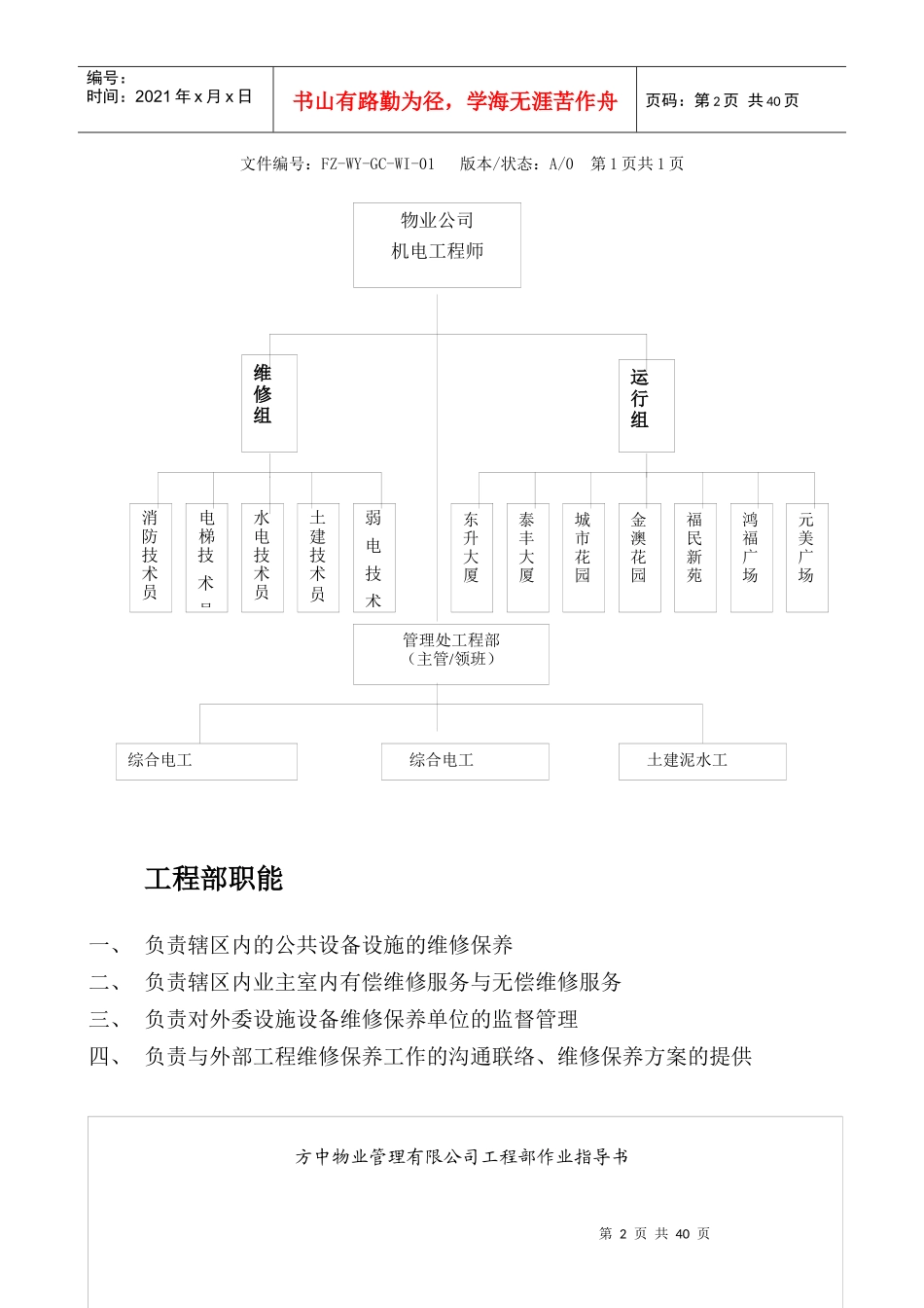 某物业管理公司工程部工作手册_第3页