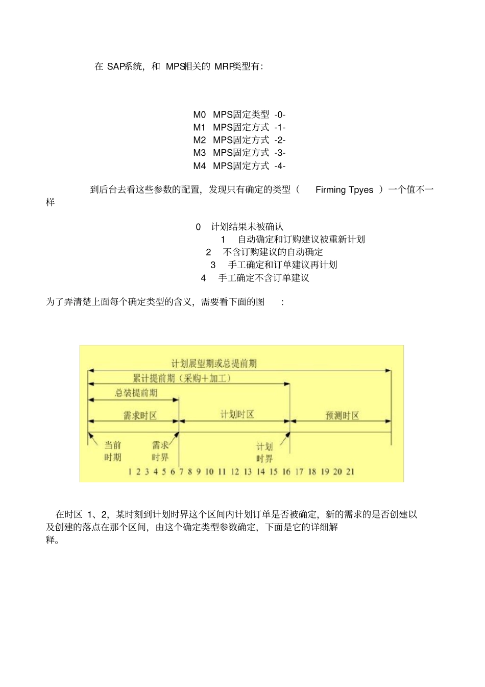 主生产计划的功能以及其相关MRP类型参数_第2页