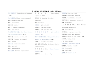 人力资源术语及名词解释